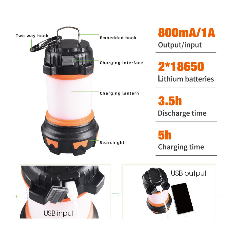 62c10161-3746-4f65-b0a2-c6db1ba9294d.jpg Six Modes 3600mAh Built-in Lithium Battery Outdoor Camping Light Six Modes 3600mAh Built-in Lithium Battery Outdoor Camping Light 35675