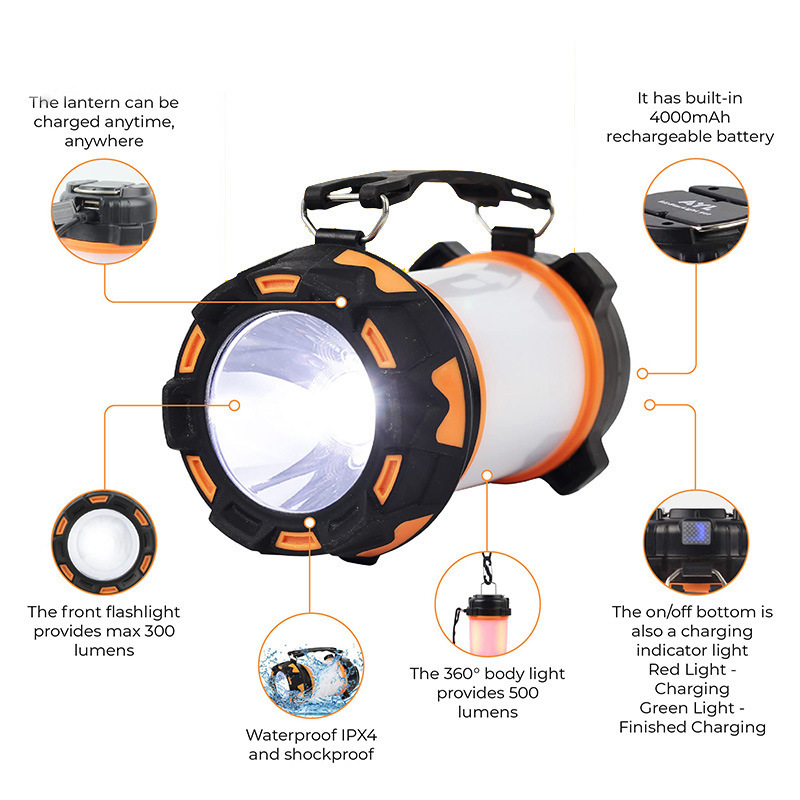a64d69ee-5601-43bb-b05a-0cdd653a3abe.jpg Six Modes 3600mAh Built-in Lithium Battery Outdoor Camping Light Six Modes 3600mAh Built-in Lithium Battery Outdoor Camping Light 35675